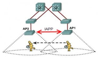 極智校園無線網(wǎng)絡解決方案 企業(yè)級自組網(wǎng)與云計費服務