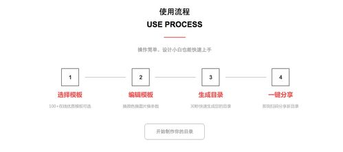 開拓狼智能目錄 一站式在線制作軟件，解鎖海量產品目錄畫冊模板