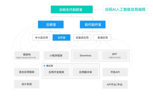 2025年最佳七款生產計劃自動排產軟件推薦