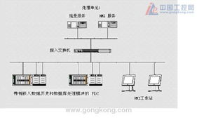 批量控制中數據處理效率的提升 取消中間環節與優選數據處理服務